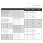 سوتین زنانه شاندرمن فنردار کد 2370-04  مشکی - تصویر 8