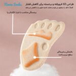 پد زیر پنجه پا مدل پشت چسبدار کد 5670-3 بسته 6 عددی