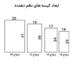 نظم دهنده ساک و چمدان مدل پلنگی زیپ دار کد 5674 بسته 4 عددی - تصویر 2