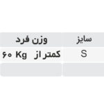 بالش دور گردنی طبی طب و صنعت مدل 90400 سایز اسمال - تصویر 2
